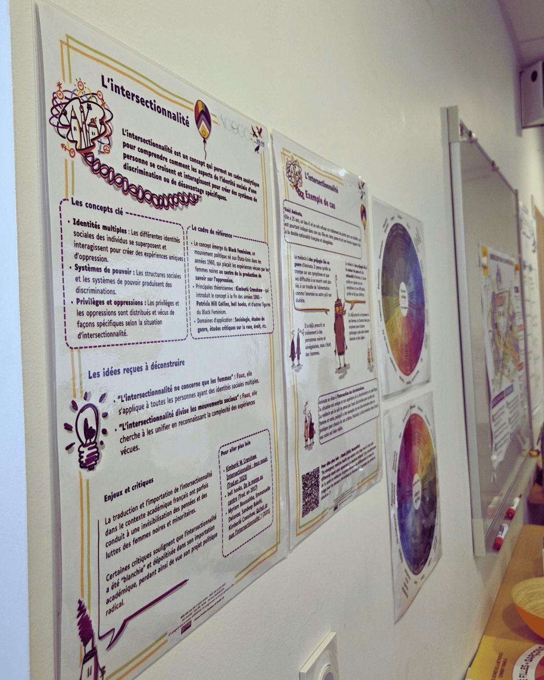 On voit un mur avec des affiches colorées dessus