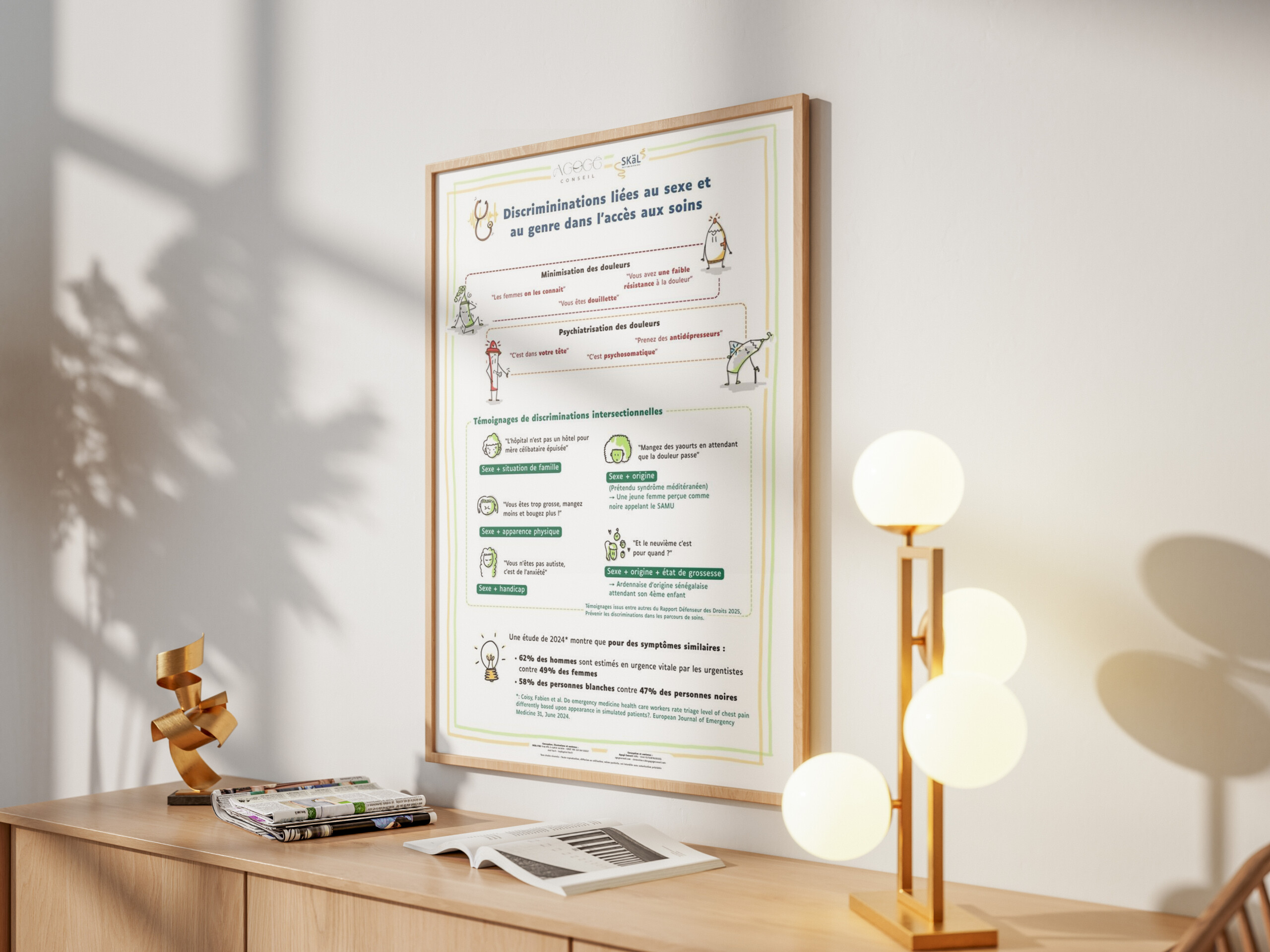 Affiche - Discriminations liées au sexe et au genre dans l'accès aux soins – Image 3