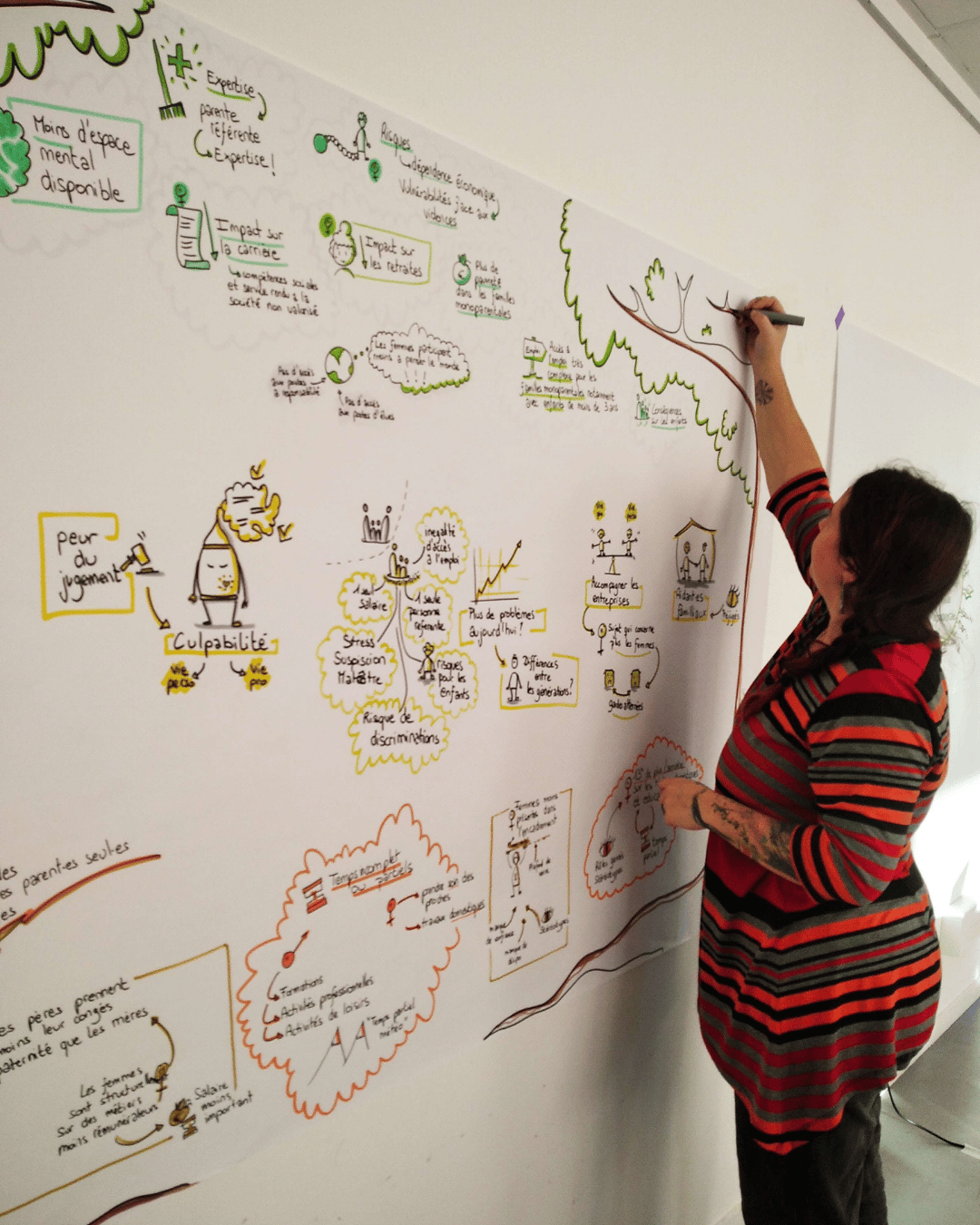 Au premier plan on voit une fresque, puis Kapik au fond qui dessine dessus, avec le bras tendu vers le haut de la feuille qu'elle peine à atteindre