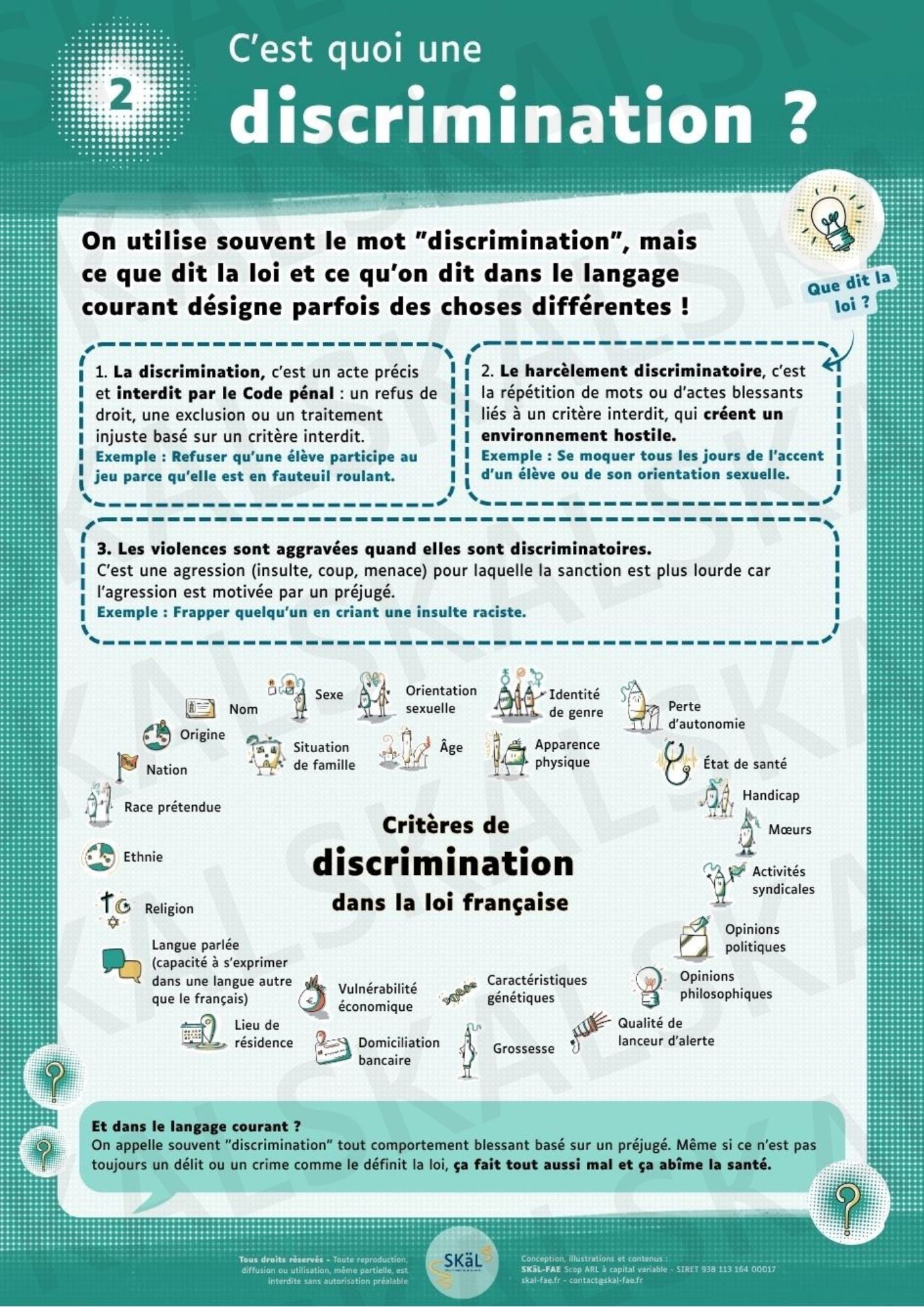 Exposition pédagogique - Quand les discriminations impactent ta santé mentale - Affiche – Image 3