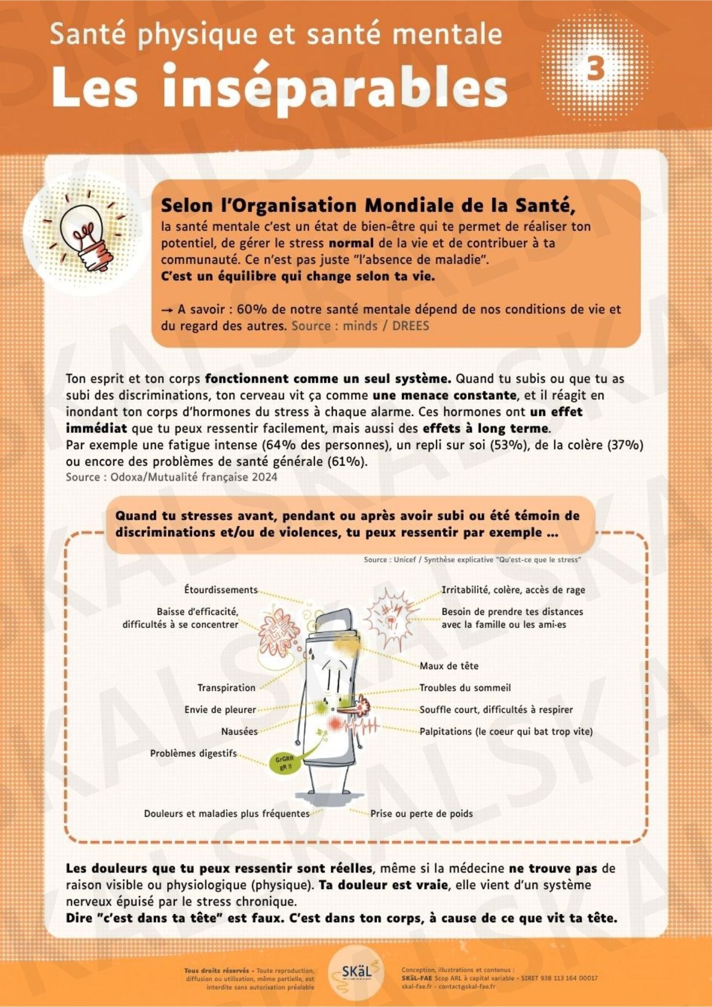 Exposition pédagogique - Quand les discriminations impactent ta santé mentale - Affiche – Image 4
