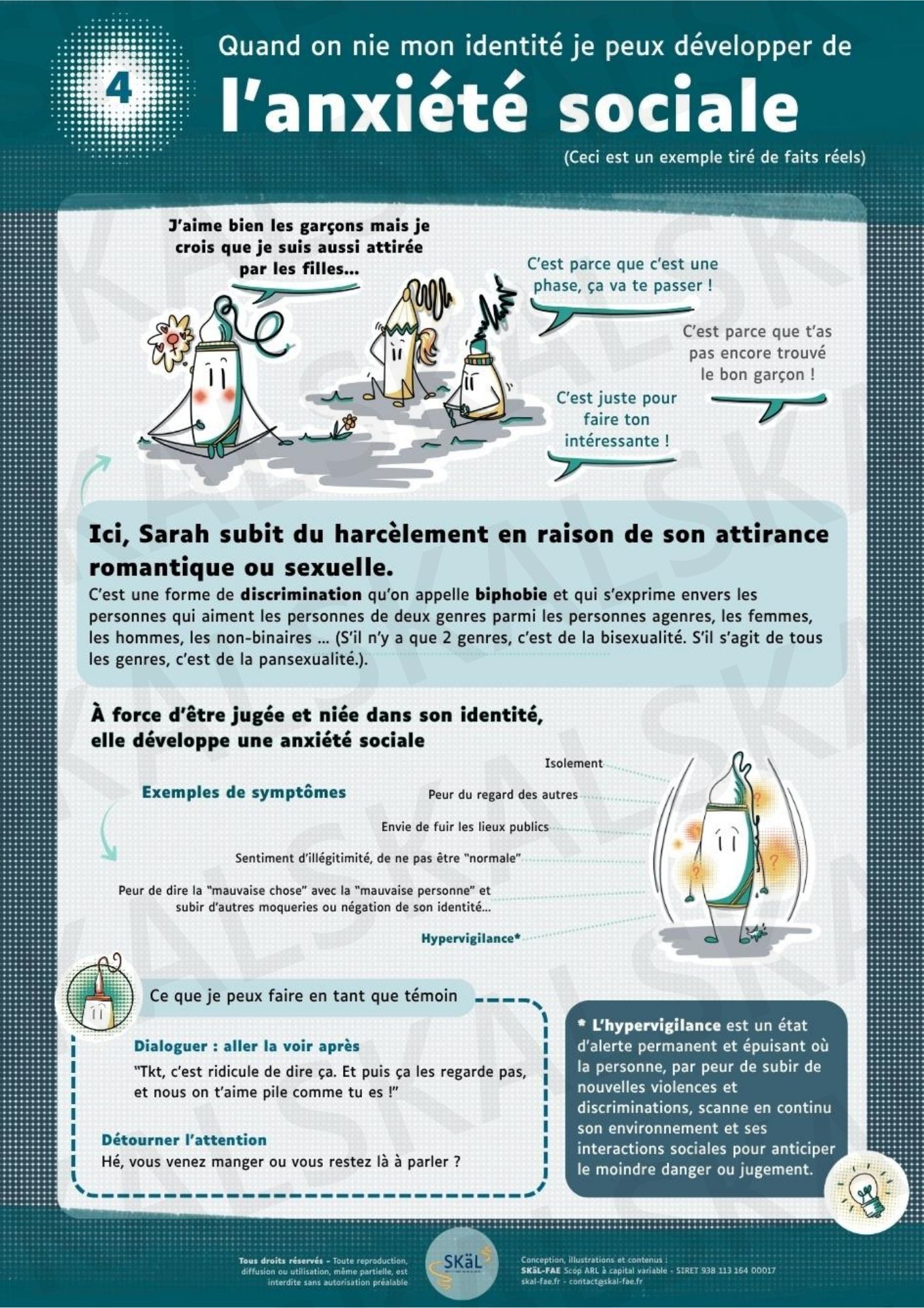 Exposition pédagogique - Quand les discriminations impactent ta santé mentale - Affiche – Image 5