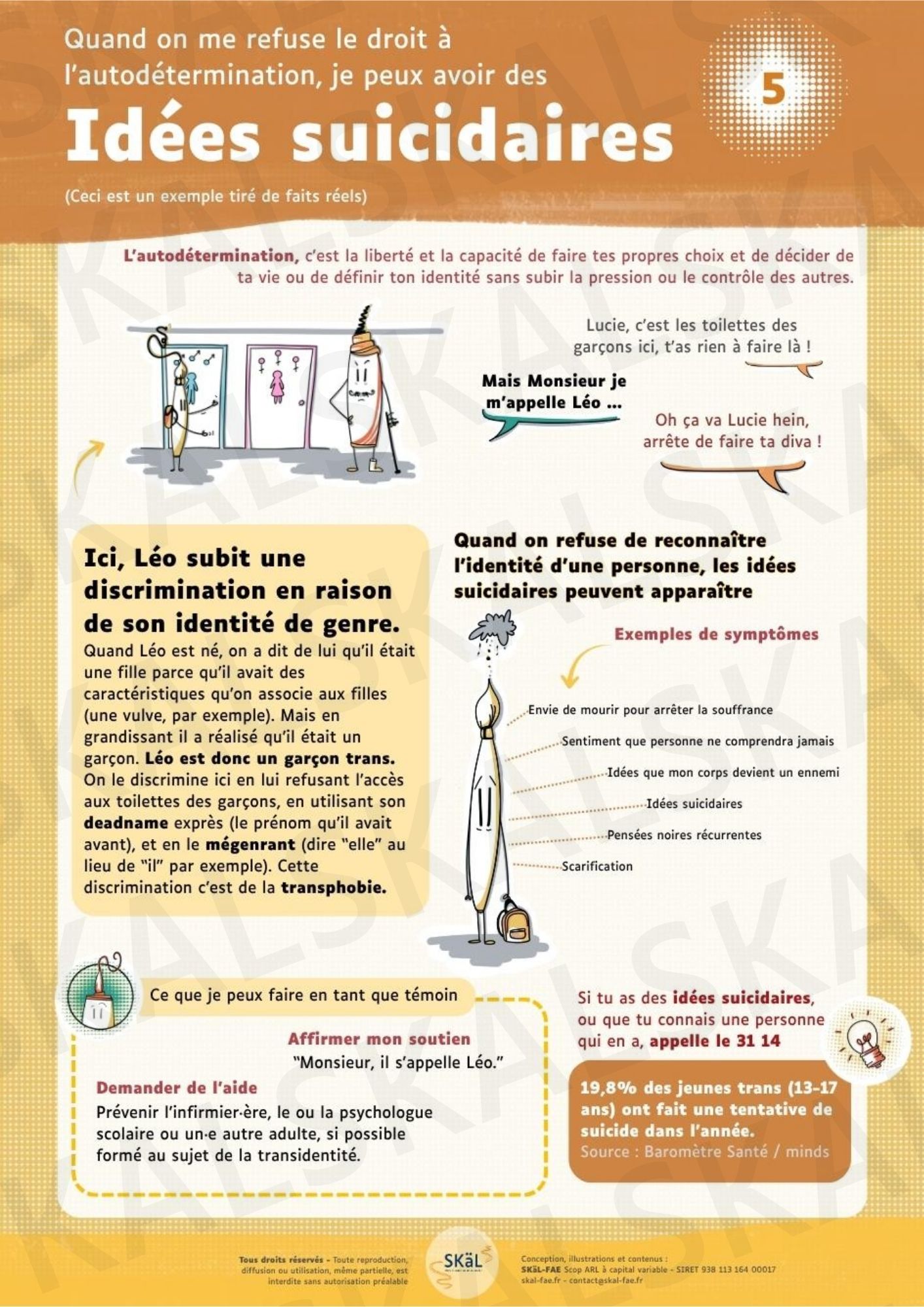 Exposition pédagogique - Quand les discriminations impactent ta santé mentale - Affiche – Image 6