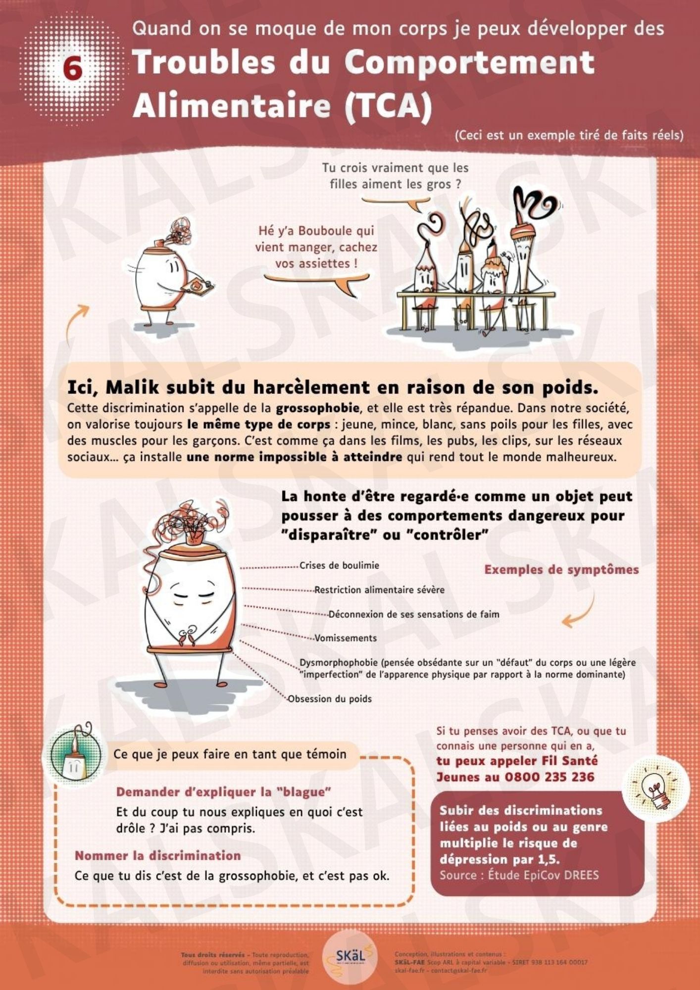 Exposition pédagogique - Quand les discriminations impactent ta santé mentale - Affiche – Image 7