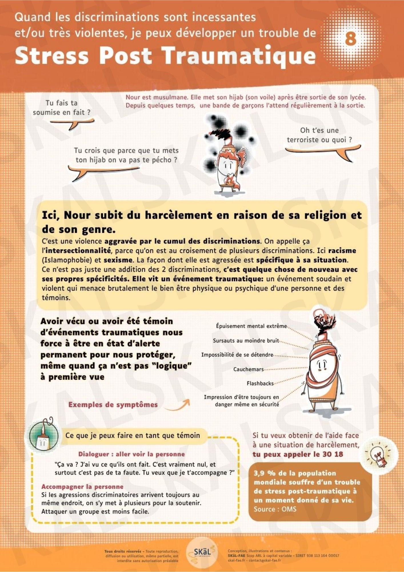 Exposition pédagogique - Quand les discriminations impactent ta santé mentale - Affiche – Image 9