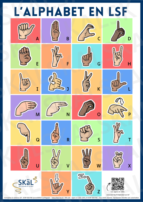 Affiche - L'alphabet en LSF